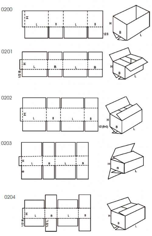 Kartonininės dėžės FEFCO  0201
