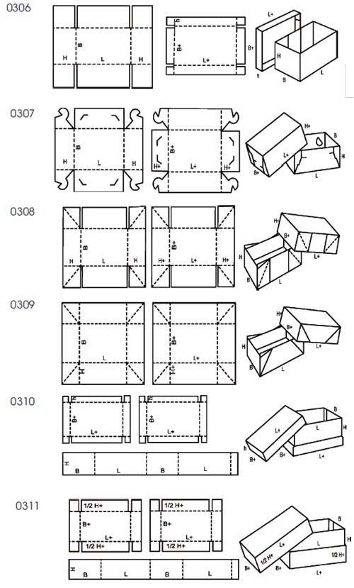 Kartonininė dėžė FEFCO  0201